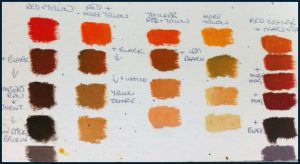 colour-mixing-chart_oranges_Sara-Paxton-Artworks